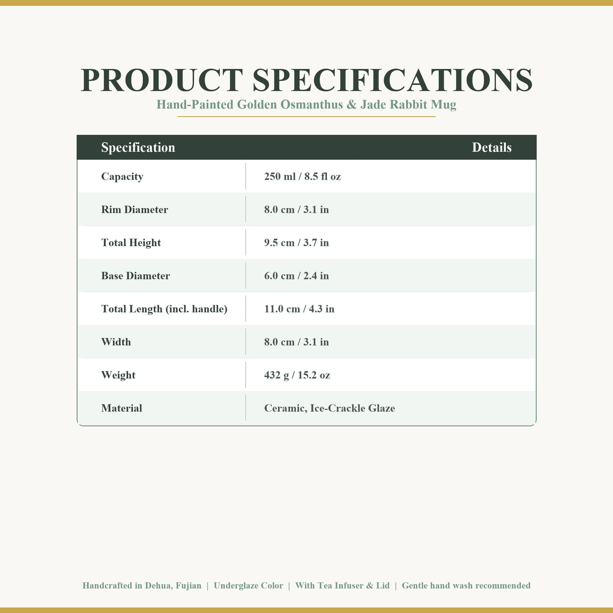 Size chart for the 250 ml cup