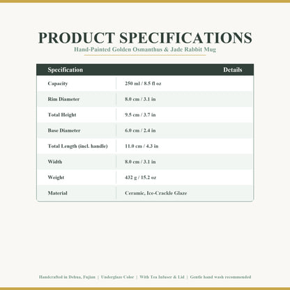 Size chart for the 250 ml cup